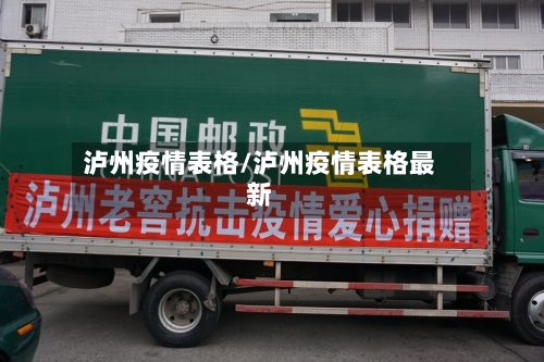 泸州疫情表格/泸州疫情表格最新-第3张图片