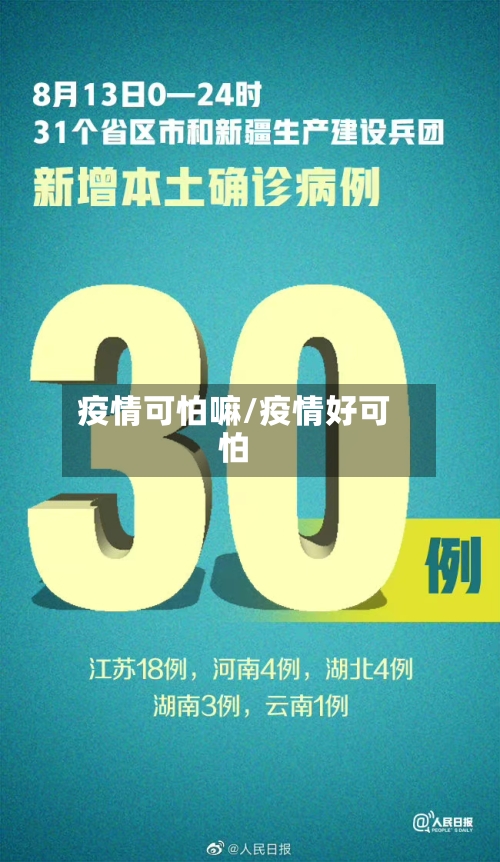 疫情可怕嘛/疫情好可怕