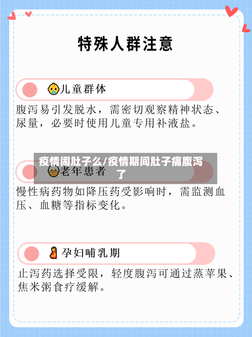 疫情闹肚子么/疫情期间肚子痛腹泻了-第2张图片