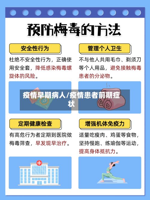疫情早期病人/疫情患者前期症状-第3张图片