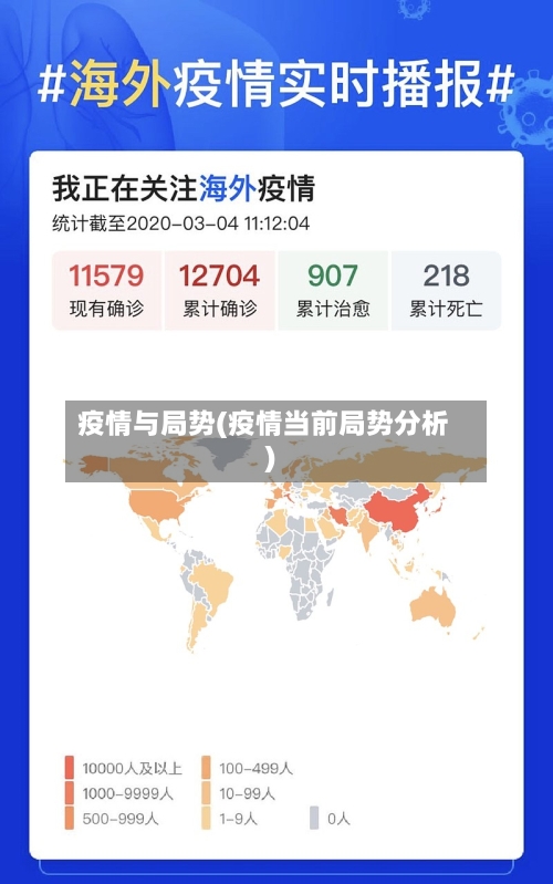 疫情与局势(疫情当前局势分析)