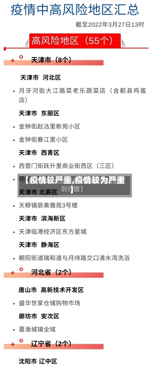 【疫情较严重,疫情较为严重】-第2张图片