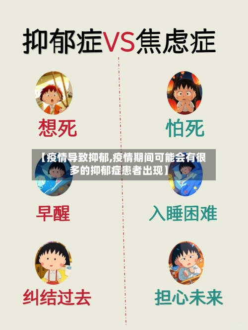 【疫情导致抑郁,疫情期间可能会有很多的抑郁症患者出现】-第2张图片