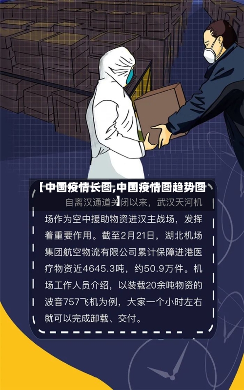 【中国疫情长图,中国疫情图趋势图】-第2张图片