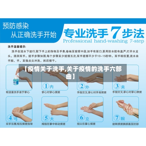 【疫情关于洗手,关于疫情的洗手六部曲】