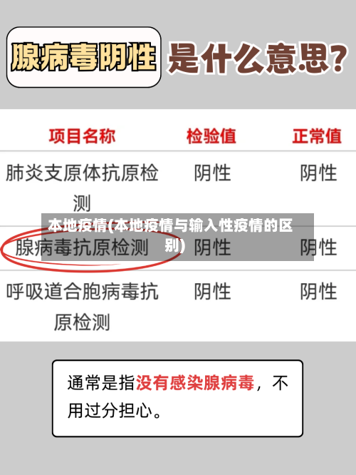 本地疫情(本地疫情与输入性疫情的区别)