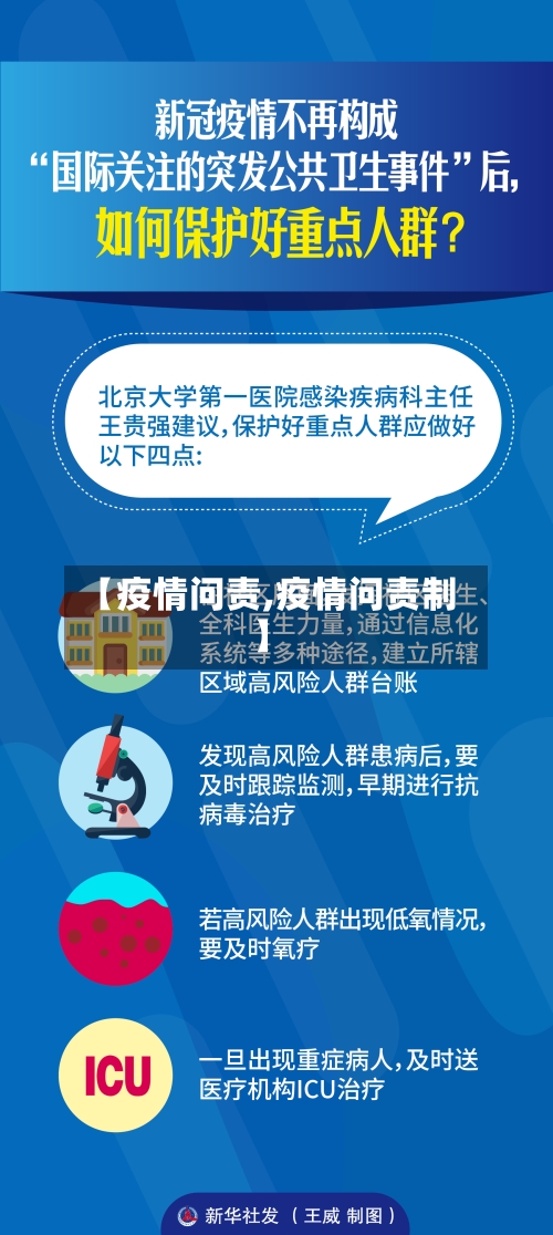 【疫情问责,疫情问责制】-第2张图片