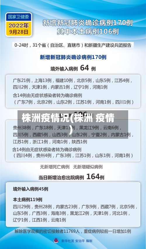 株洲疫情况(株洲 疫情)