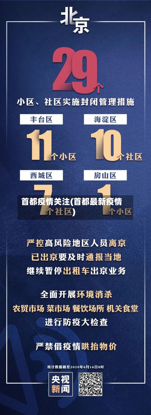 首都疫情关注(首都最新疫情)