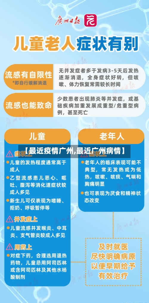 【最近疫情广州,最近广州病情】