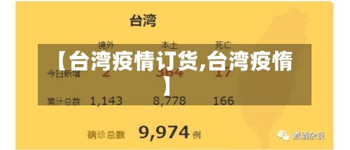 【台湾疫情订货,台湾疫惰】
