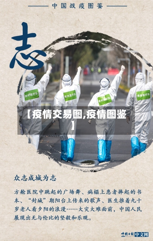 【疫情交易图,疫情图鉴】-第2张图片
