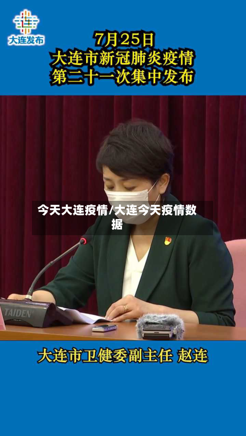 今天大连疫情/大连今天疫情数据