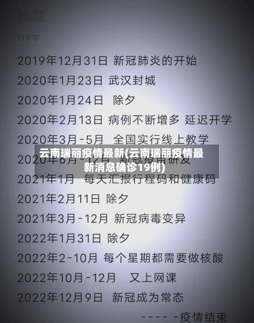 云南瑞丽疫情最新(云南瑞丽疫情最新消息确诊19例)