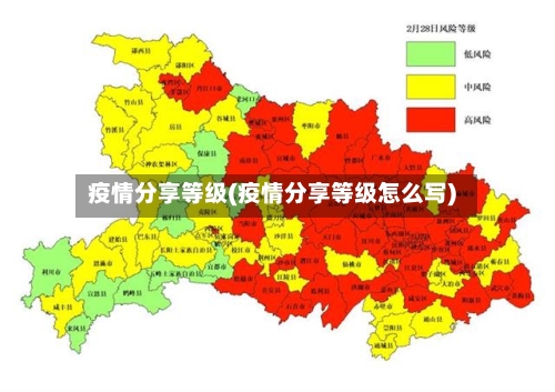 疫情分享等级(疫情分享等级怎么写)-第2张图片