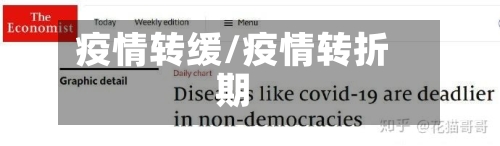 疫情转缓/疫情转折期