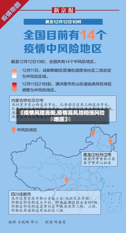 【疫情风险高低,疫情高风险和低风险地区】