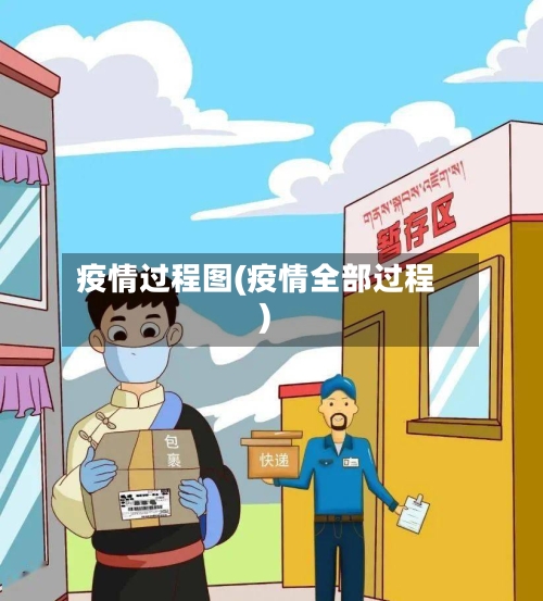 疫情过程图(疫情全部过程)