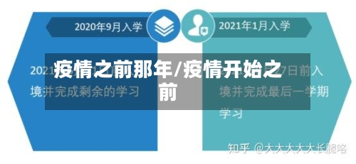 疫情之前那年/疫情开始之前-第2张图片