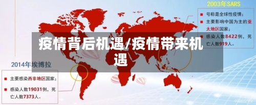 疫情背后机遇/疫情带来机遇