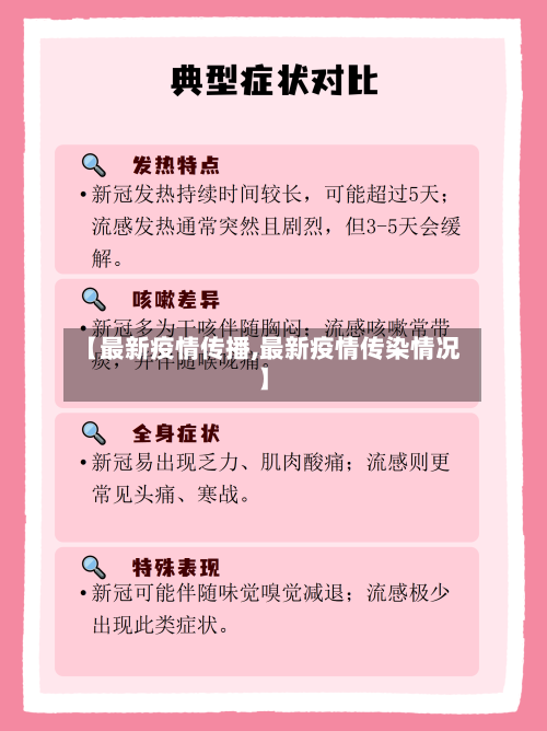 【最新疫情传播,最新疫情传染情况】