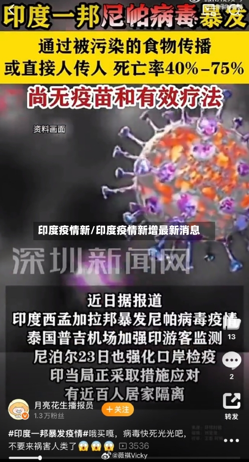 印度疫情新/印度疫情新增最新消息-第2张图片