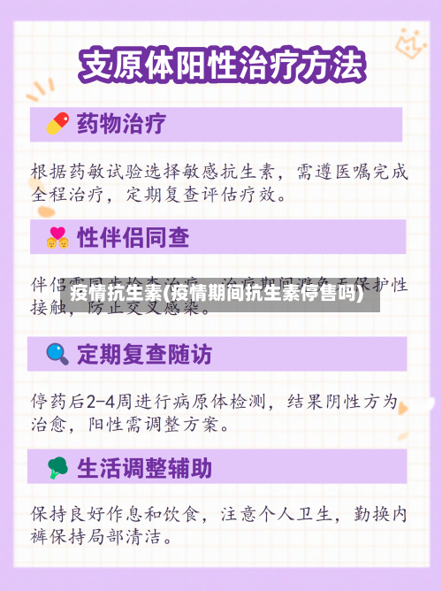 疫情抗生素(疫情期间抗生素停售吗)-第2张图片