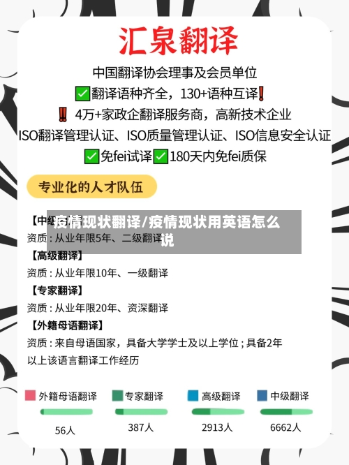 疫情现状翻译/疫情现状用英语怎么说-第3张图片