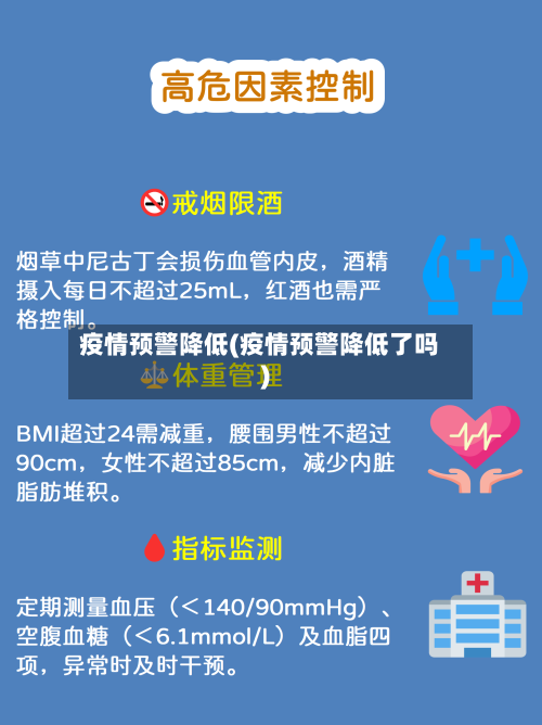 疫情预警降低(疫情预警降低了吗)