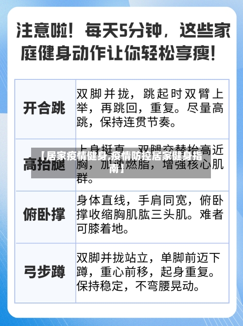 【居家疫情健身,疫情防控居家健身指南】-第2张图片