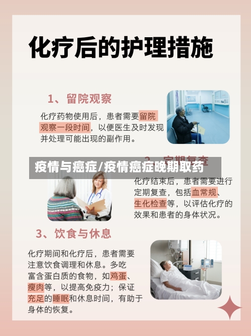 疫情与癌症/疫情癌症晚期取药