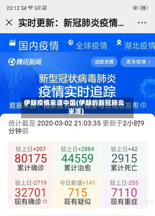 伊朗疫情来源中国(伊朗的新冠肺炎来源)