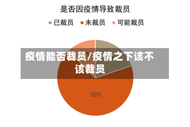 疫情能否裁员/疫情之下该不该裁员