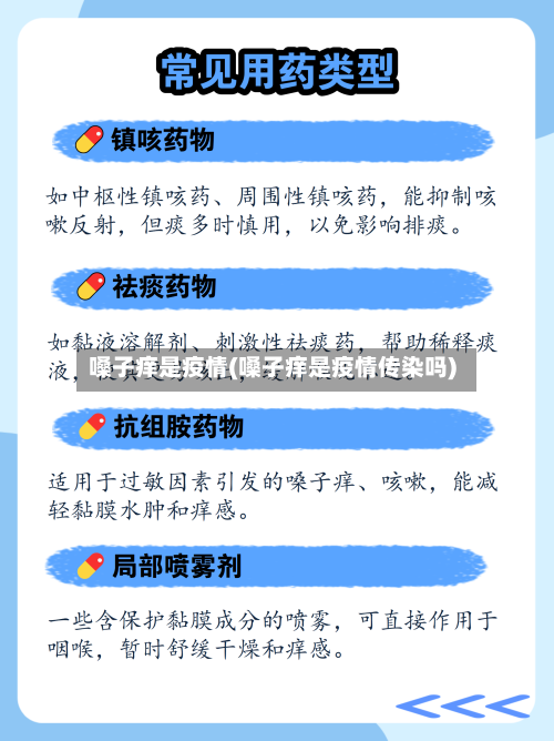 嗓子痒是疫情(嗓子痒是疫情传染吗)-第3张图片