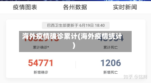 海外疫情确诊累计(海外疫情统计)