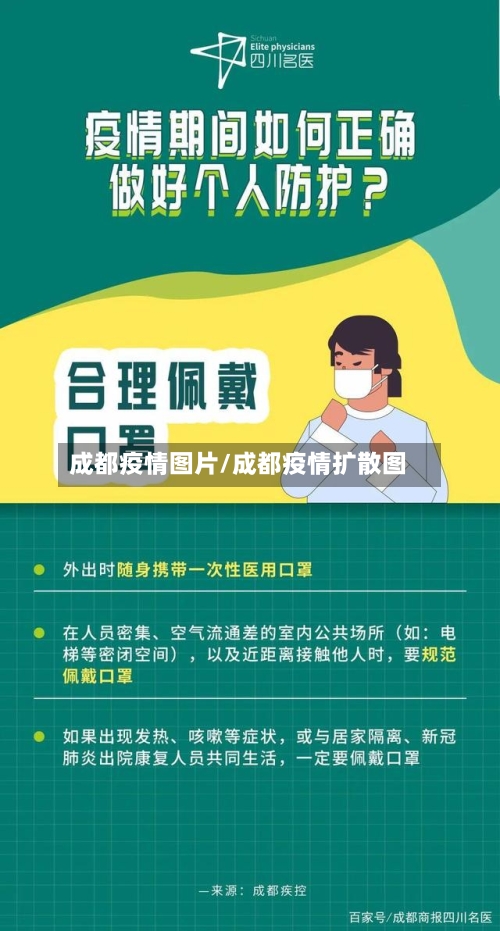 成都疫情图片/成都疫情扩散图