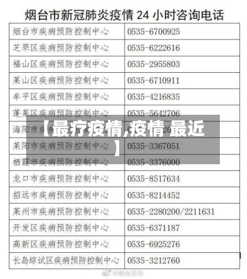 【最疗疫情,疫情 最近】-第2张图片