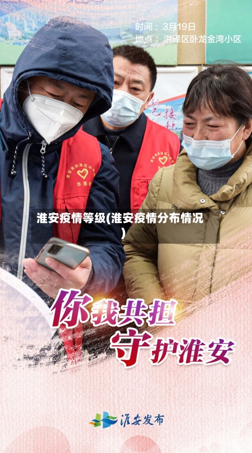 淮安疫情等级(淮安疫情分布情况)