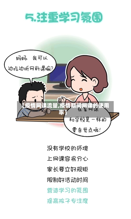【疫情网课流量,疫情期间网课的使用率】-第2张图片