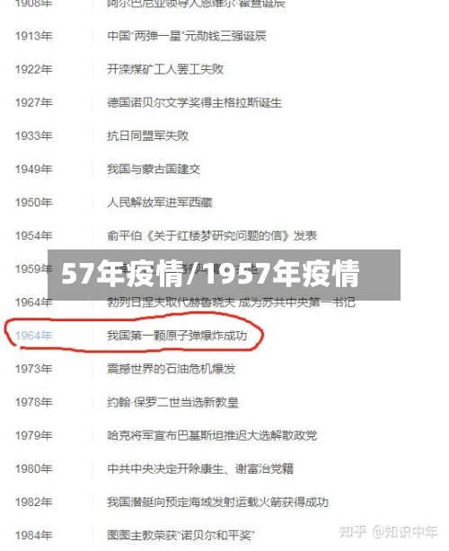 57年疫情/1957年疫情