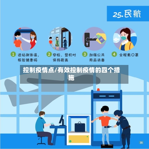 控制疫情点/有效控制疫情的四个措施