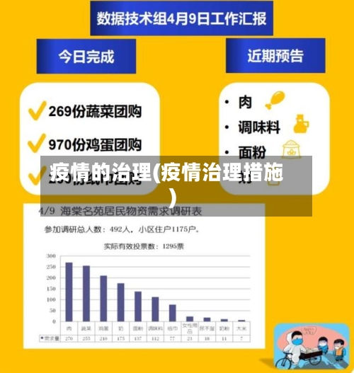 疫情的治理(疫情治理措施)