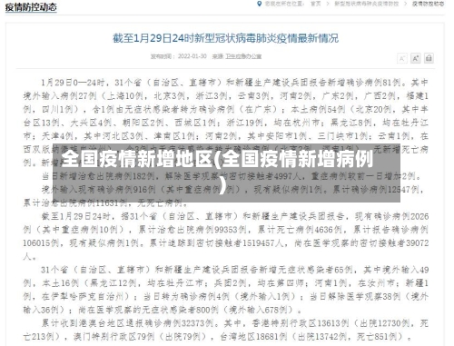 全国疫情新增地区(全国疫情新增病例)-第2张图片