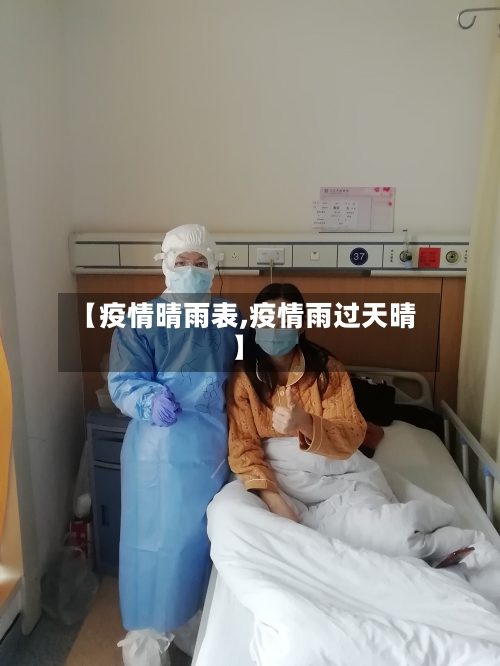 【疫情晴雨表,疫情雨过天晴】-第3张图片