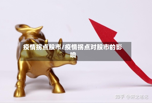 疫情拐点股市/疫情拐点对股市的影响