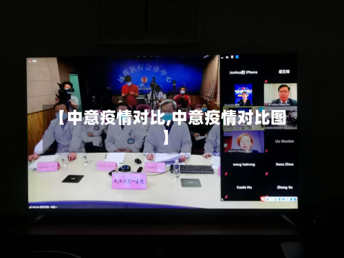 【中意疫情对比,中意疫情对比图】