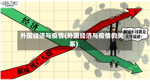外国经济与疫情(外国经济与疫情的关系)
