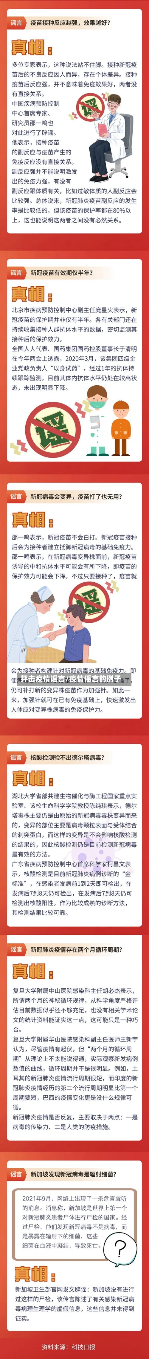 抨击疫情谣言/疫情谣言的例子-第3张图片