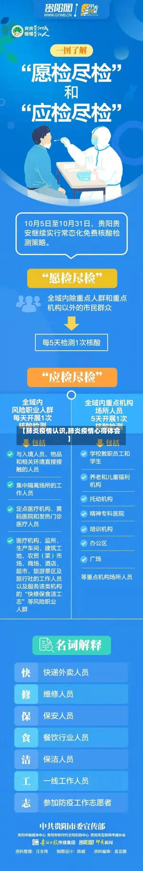 【肺炎疫情认识,肺炎疫情心得体会】