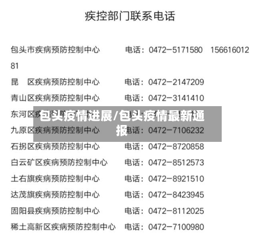 包头疫情进展/包头疫情最新通报
